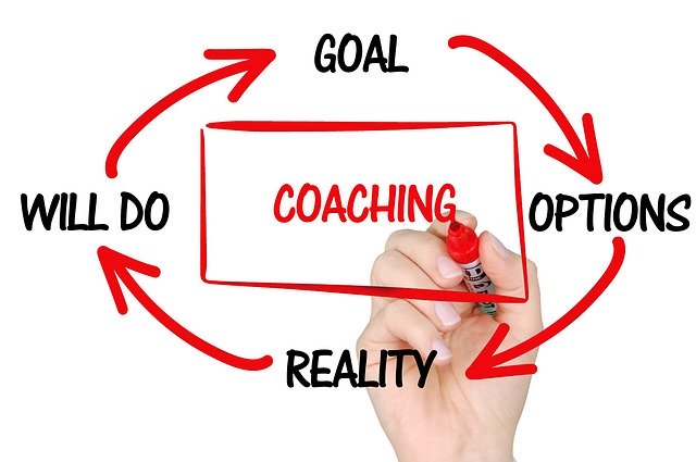 Formation & coaching Strasbourg